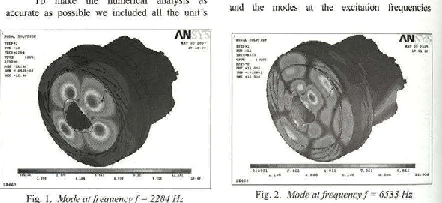 Fig. 2. Mode at frequency f =  6533 Hz