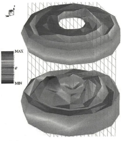 Fig. 9. Vibration mode (below) and sound-pressure mode (above) at the rotational frequency fg —715 Hz