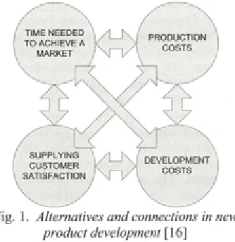 Fig. 1. Alternatives and connections in new 