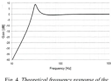 Fig. 3. Experimental ventilation duct scheme