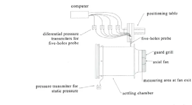 Fig. 3. Test station for fans made occording to standard ISO 5801 and its section view f 11] 