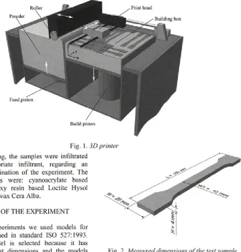 Fig. 2. Measured dimensions o f the test sample