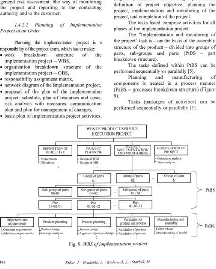 Fig. 9. WBS o f implementation project