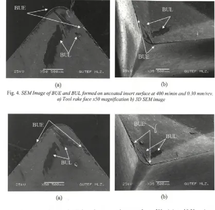 Fig. 5. SEM Image of BUE and BUL formed on uncoated insert surface at 500 m/min and 0.30 mm/rev.a) Tool rake face x50 magnification b) 3D SEM image\