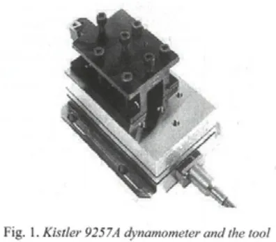 Fig. 1. Kistler 9257A dynamometer and tke tool 