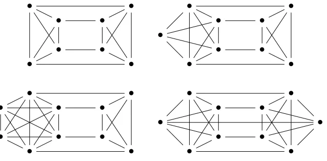 Figure 5. Graphs in Proposition 3.4