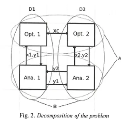 Fig. 2. D e c o m p o s itio n  o f  th e  p r o b le m