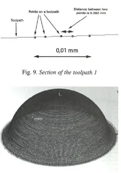 Fig. 9. Section of the toolpath 1