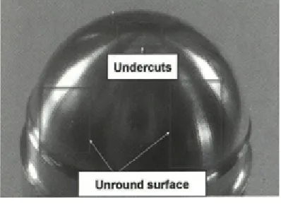 Fig. 16. Finished part after toolpath1 (enlarged 
