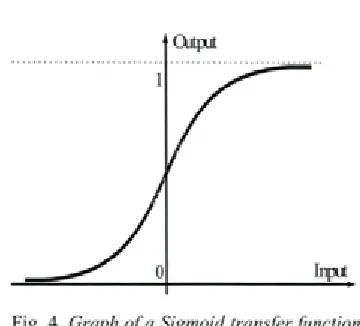 Table 1. Variables with a value range for the proposed model