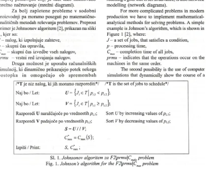 Figure 1 [2], where: