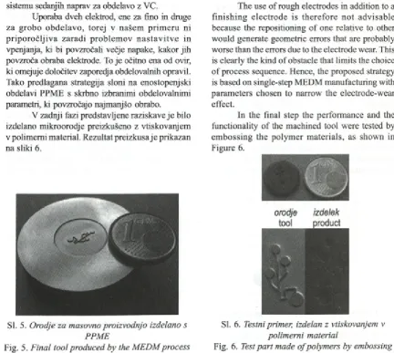 Figure 6.orodje 