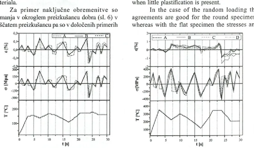 Fig. 6. S tr e s s , s tr a in  a n d  te m p e r a tu r e  r e s p o n s e  f o r  th e  r a n d o m  lo a d in g :  le f t in  n o d e  7 0 2 5  o f  th e  r o u n d  