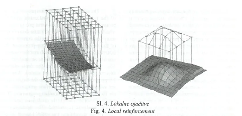 Fig. 4. Local reinforcement