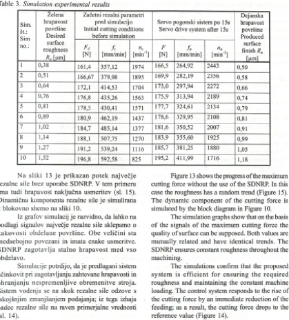 Table 3. Simulation experimental results