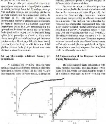 Fig. 9. Smoothed data (solid line) from the temperature sensor with enlarged detail on the right-hand side