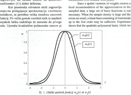 Fig. 1. Weighting function forms w jr) and w/r)