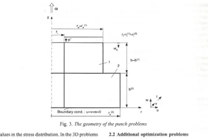 Fig. 3. The geometry of the punch problems