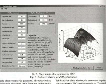 Fig. 7. Software window for PSO optimization