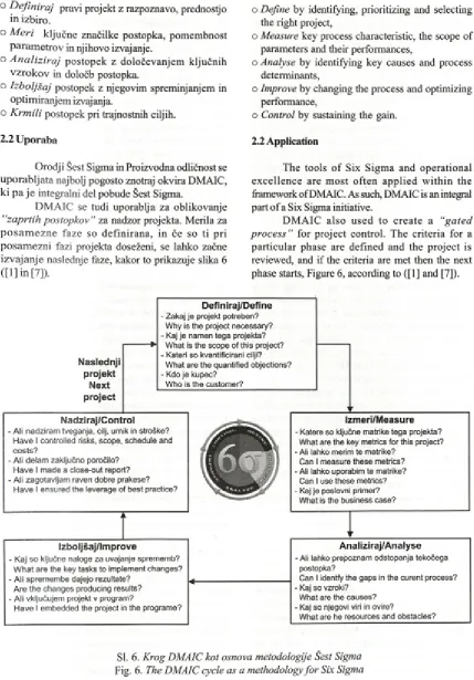 Fig. 6. The DMAIC cycle as a methodology for Six Sigma