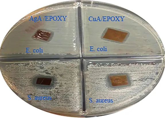 Fig. 6. Effects of wt% zeolite NaA loadings on water contact angle of epoxy cross-linked and nanocomposites
