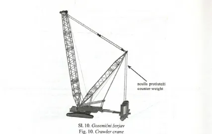 Fig. 10. Crawler crane