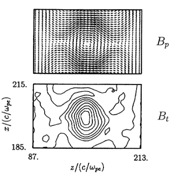 Fig. 4. Enlarged plots of the poloidal quantities in the vicinity of the separatrix (in a small rectangular box of Fig