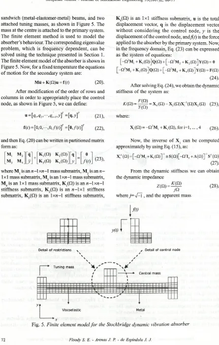 Figure 5. Now, for a fixed temperature the equations 