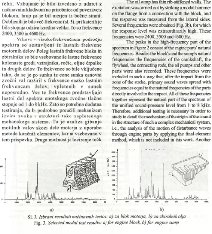 Fig. 3. S e le c te d  m o d a l te s t r e s u lts :  a ) f o r  e n g in e  b lo c k , b ) f o r  e n g in e  s u m p