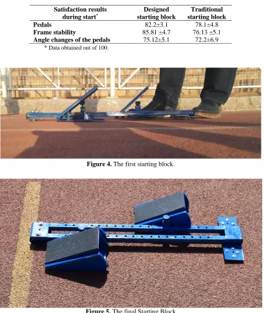 Figure 5. The final Starting Block  