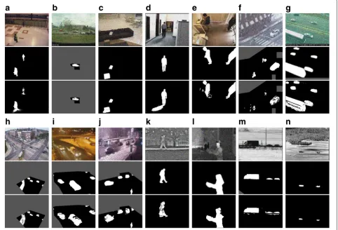 Table 2 Average frames per second (FPS) of each method