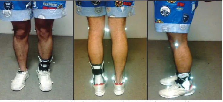 Figure 2. The exact location markers on the body position of the subjects. 