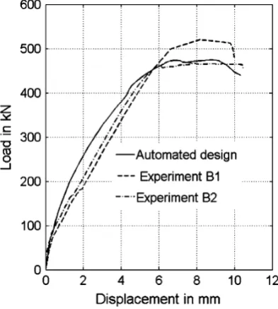 Fig. 12 Reinforcement details.