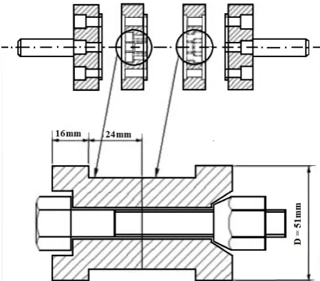 Fig. 1. Schematic of fixture and bolted joint with bush[14].