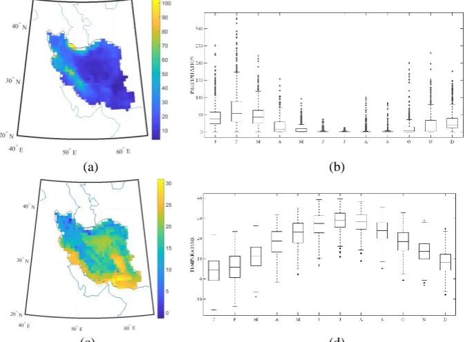 Figure 6. Pearson correlation coefficient between (a) Nino 3.4 events and summertime temperature, (b) MEI events and summertime temperature, (c) ONI events and summertime temperature, and (d) SOI events and summertime temperature 