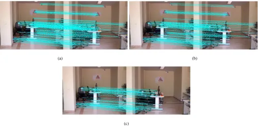 Figure 5. (a) Extracted matched points, (b) Non-obstacle points are removed and the remaining obstacle candidate points, (c) Obtained obstacle points 