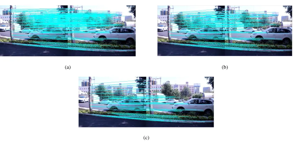 Figure 7. (a) Extracted 288 matched points, (b) Non-obstacle points are removed and remained 235 obstacle candidate points, (c) Obtained 117 obstacle points 