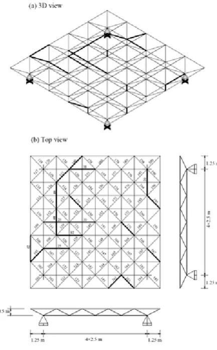 Fig. 2. A 200-bar double layer grid.