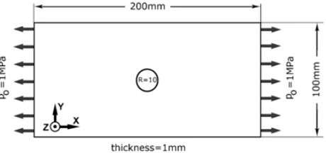 Fig. 1. Dimensions of the plate.