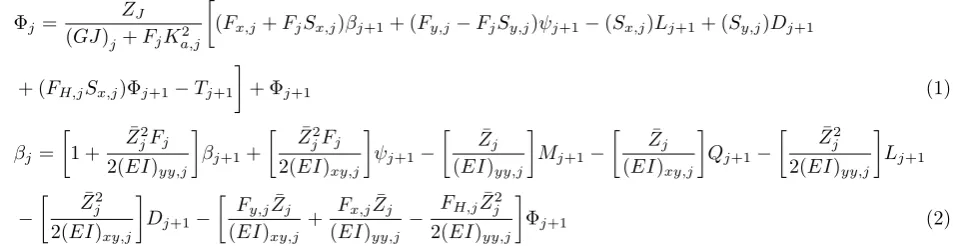 Fig. 1. Blade coordinates system.