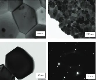 Fig. 4. TEM images with SAED pattern of synthesized CeVO 4 nanoparticles. 