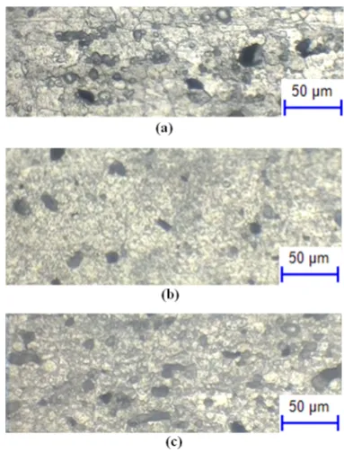 Fig. 4.Microstructure of diﬀerent regions, a) BaseMaterial, b) Submerged friction stir process, c) In airfriction stir process.