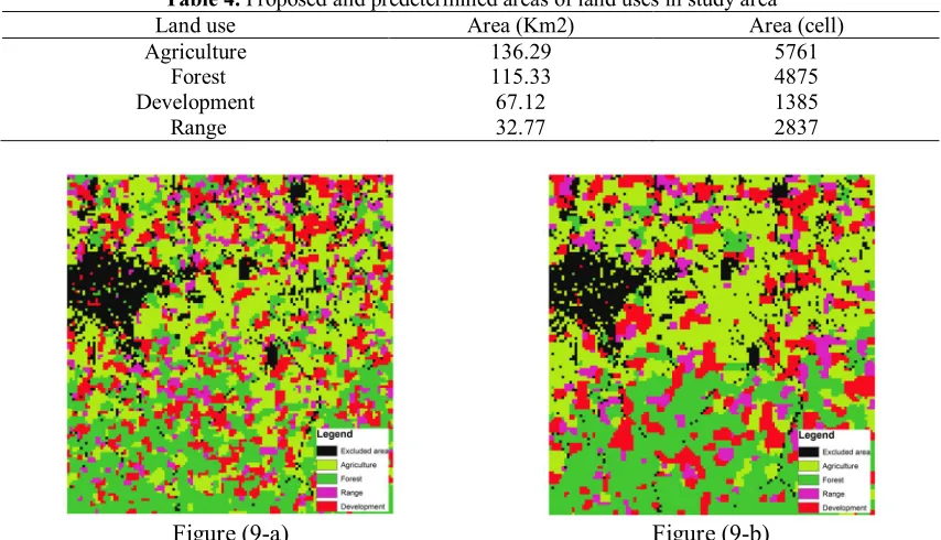 Table 4. Proposed and predetermined areas of land uses in study area Land use Area (Km2) Area (cell) 