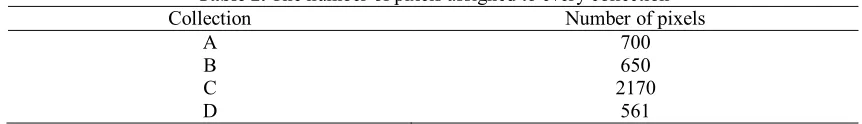 Table 2. The number of pixels assigned to every collection 
