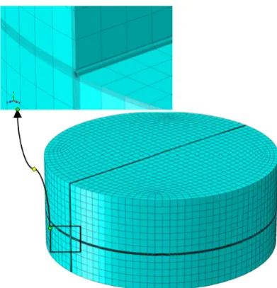 Fig. 3. Finite element model together with closer viewof the elements near the crack front.