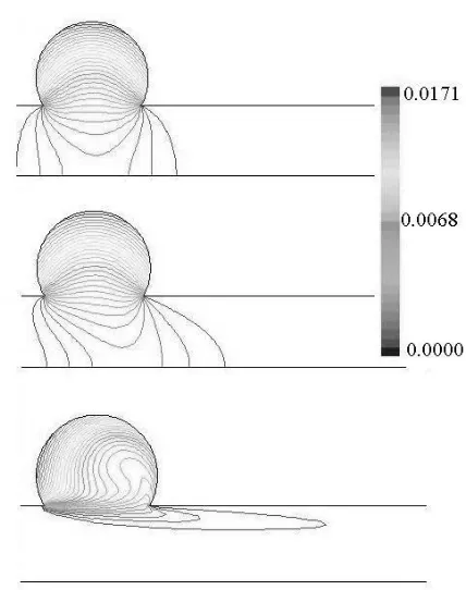 Table. 1 The number of particle deposited and escaped (%) 