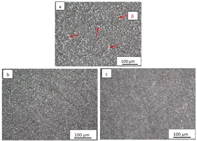 Fig. 15. Optical micrograph of CP-Ti (a) as-received, (b) after one pass and (c) after two passes.