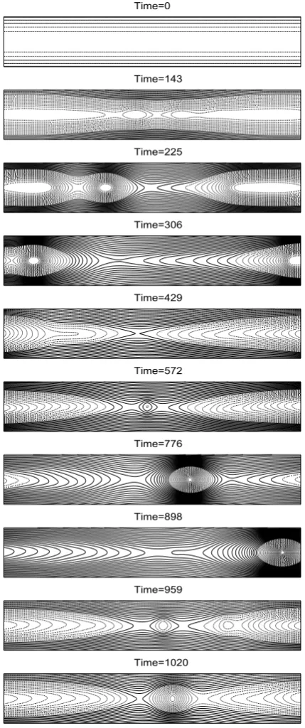 Fig. 5.Temporal evolutions of reconnection electric ﬁeld for the narrowwindow case of xd/2xb = 0.42.