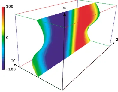 Fig. 10. Growth rate of the drift kink mode as a function of ρi/L for threedifferent ion masses.