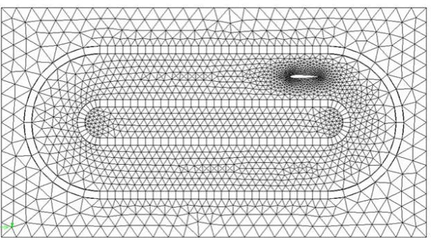 Fig. 13. The mesh after translational motion of the wing along with the elements of zone 2